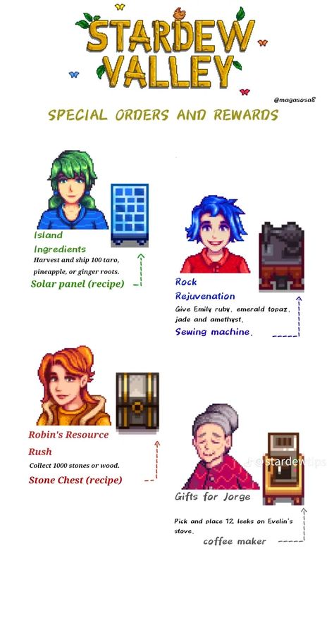 Stardew Valley Moodboard, Stardew Valley Outfit Ideas, Stardew Tips, Stardew Farm Layout, Stardew Valley Outfits, Organize Inspiration, Stardew Valley Guide, Stardew Layout, Stardew Valley Game