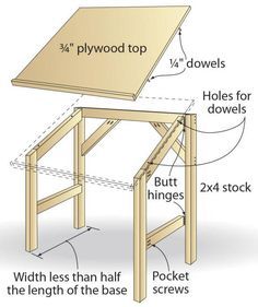 [embed:render:node:20460:left:width_360]As a contractor, I grew tired of kneeling on the floor or leaning over the hood of my pickup to review construction drawings. So I built this cheap field table from on-site scraps. Pocket screws hold the sides and back together. Hinges allow the entire thing to fold flat at the end of the day. Dowels underneath the plywood top drop into holes in the angled top rails to hold the temporary worksurface together. —Ken Rexing, Evansville, Ind. Woodworking Hacks, Drawing Desk, Puzzle Table, Reading Table, Drafting Table, Drawing Table, Learn Woodworking, Woodworking Guide, Construction Drawings