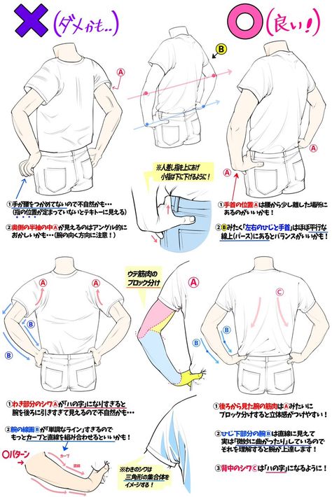 Hand On Hip Drawing Reference, Hand On Hip Pose Reference, Hand On Hip Reference Drawing, Hands On Hips Pose, Hand On Hip Reference, Clothes Folds, Drawing Wrinkles, Side View Drawing, Hand On Hip