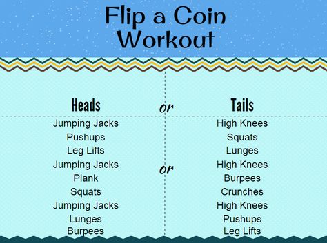 Your Healthy Year | Flip a Coin Workout | http://www.yourhealthyyear.com Cheerleading Workouts, Flip A Coin, Coin Flip, Pe Activities, Volleyball Skills, Physical Activities For Kids, Physical Education Games, Workout Games, Fitness Blogger