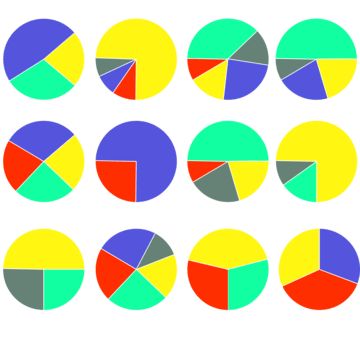 Diagram Lingkaran, Pie Chart Infographic, Chart Infographic, Infographic Template, Infographic Templates, Clipart Images, Free Png, Png Clipart, Graphic Resources