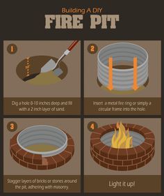 Circular Fire Pit, Do It Yourself Decoration, How To Build A Fire Pit, Backyard Fire Pit, Fire Pit Ideas, Cool Fire Pits, Diy Decoracion, Fire Ring, Fire Pit Area