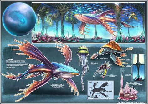 ArtStation - Latune - Planet design, Hans Ekaputra Planets Concept Art, Planet Ideas, Subnautica Concept Art, Other Planets, Planet Design, Beast Creature, Creature Artwork, Fantasy Beasts, Alien Planet