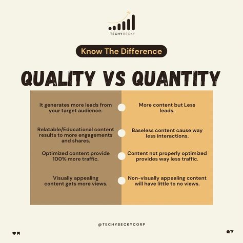 Quality vs Quantity in Content marketing Quality Vs Quantity, Being Consistent, Portfolio Design Layout, Quality Over Quantity, Consistency Is Key, Target Audience, Online Community, Social Media Tips, Design Working