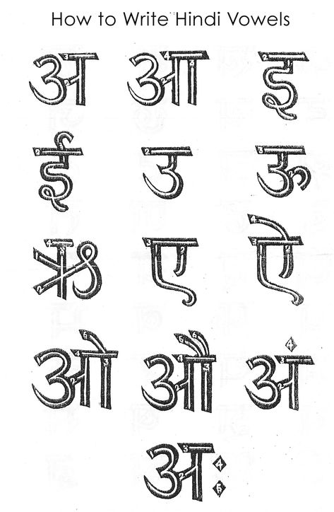 Hindi Doodles, Hindi Vowels, Letters Coloring Pages, Hindi Letters, Hindi Writing, Alphabet Letter Crafts, Hindi Alphabet, Hindi Font, Pre Primary