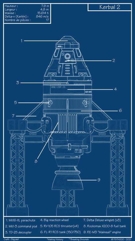 Ksp Blueprints, Satellite Design, Bubble Diagram, Engine Design, Kerbal Space Program, Manual Design, Botany Bay, Blueprint Art, Cool Pixel Art