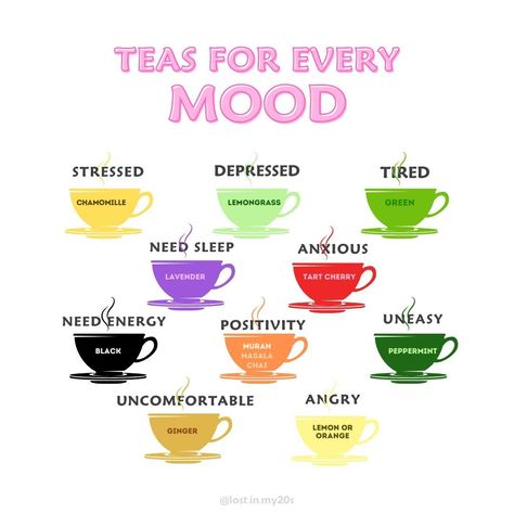 Tea Combinations, Chai Matcha, Herbal Tea Benefits, Dream Tea, Cycle Syncing, Winter Wellness, Tea Drinks, Tea And Books, Healthy Food Dishes