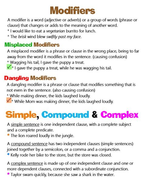 Modifiers & Simple/Compound/Complex Sentences ~ Anchor Chart * Jungle Academy Compound Complex Sentences Anchor Chart, Dangling Modifiers Grammar, Modifiers Grammar, Complex Sentences Anchor Chart, Sentences Anchor Chart, Compound Complex Sentences, Simple Compound Complex Sentences, Dangling Modifiers, Sentence Anchor Chart