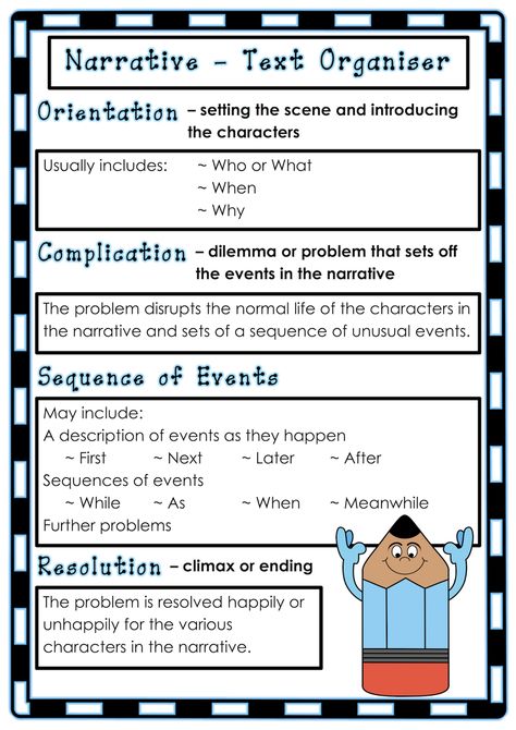 Narrative Text Worksheet, Narrative Text, English Conversation Learning, Descriptive Text, Writing Text, Essay Structure, Critical Thinking Activities, Expository Essay, Homeschool Writing