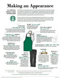 Starting October 20, 2014, you might notice that your local Starbucks barista (at company-operated locations in the U.S.) has a new look. Starbucks has made its first official overhaul of... Starbucks Closing Checklist, Working At Starbucks Outfits, Starbucks Dress Code Outfits, Starbucks Interview, Starbucks Dress Code, Starbucks Job, Waitressing Tips, Hair Policy, Starbucks Training