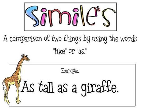 Simile Examples With Pictures, Simile Examples, Hyperbole Examples, Simile Vs Metaphor Anchor Chart, Simile Lesson, Simile Poems, Simile Worksheet, The Giraffe And The Monkey Poem, Poem Titles