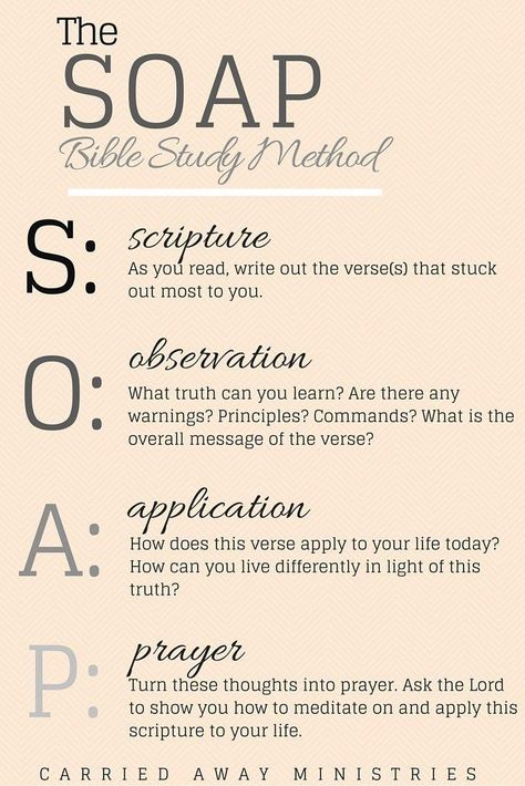 Soap Bible Study Method, Soap Method, Bible Study Method, Soap Bible Study, Psalm 22, Bible Study Template, Woord Van God, Study Method, Learn The Bible