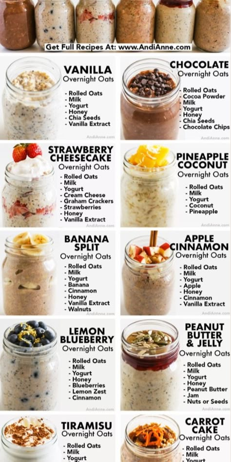 Overnight oats offer a plethora of health benefits, making them a smart choice for your morning routine. Let’s delve into the reasons why you should consider making overnight oats a breakfast (or anytime!) staple: 1. Weight Loss and Fullness 2. Enhanced Nutrient Absorption 3. Blood Sugar Regulation 4. Heart Health #overnightoats #breakfast #oats #healthyfood #oatmeal #healthybreakfast #dietfood Fedtforbrændende Mad, Overnight Oats Recipe Easy, Makanan Rendah Kalori, Best Overnight Oats, Best Overnight Oats Recipe, Resep Smoothie, Oat Recipes Healthy, Overnight Oats Recipes, Overnight Oats Recipe Healthy