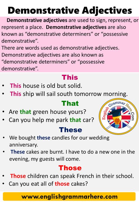 Demonstrative Adjectives Worksheet, Degrees Of Adjectives, Irregular Adjectives, Compound Adjectives, Demonstrative Adjectives, Descriptive Adjectives, Comparative And Superlative Adjectives, Diy Nye, Comparative And Superlative