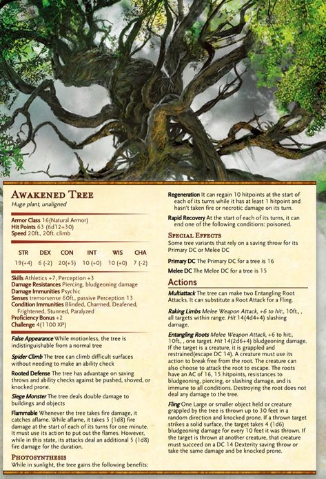 Awakened Tree Dnd, Archfey Stat Block, Fey Stat Block, Dnd Plant Creatures, Forest Monsters Dnd, Dnd 5e Fey Creatures, Dnd Fey Monsters, Forest Encounters Dnd, Dnd Fey Creatures