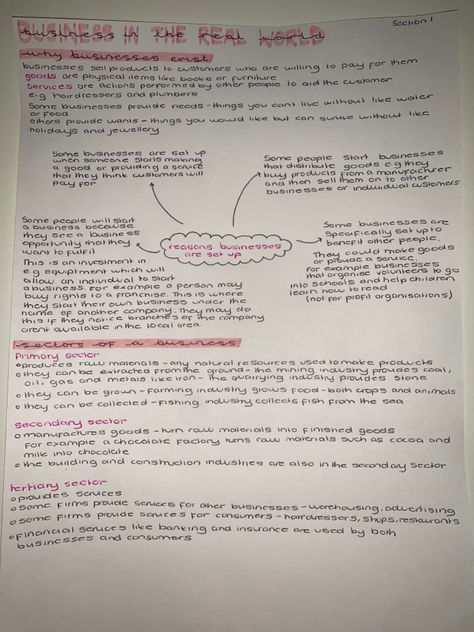 Igcse Business Notes, Business Administration Notes, Business A Level Notes, Gcse Business Studies Revision, Business Student Notes, Gcse Business Studies Revision Notes, Igcse Business Studies, Business Revision Notes Gcse, Business Gcse Notes