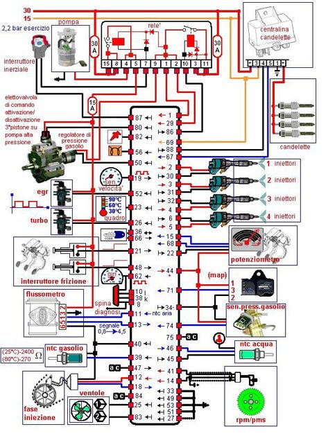 Electric Car Engine, Vw T3 Camper, Motorcycle Wiring, Basic Electrical Wiring, Car Ecu, Electronic Circuit Design, Electrical Circuit Diagram, Electronics Basics, Electronic Schematics