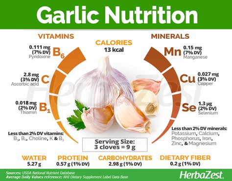 HerbaZest: We present Garlic! Did you know that this extraordinary medicinal plant is one of the most powerful natural antibiotics in the world? It is, and that's the reason why it has been so widely used for preventing and treating illnesses for centuries. Garlic is full of nutrients, helping it treat and ward off many health conditions. This infographic show the benefits you can gain by consuming garlic! - Tags: #garlic #benefits #nutrition #medicine #information Tomato Nutrition, Calendula Benefits, Nutrition Chart, Matcha Benefits, Lemon Benefits, Coconut Health Benefits, Natural Antibiotics, Benefits Of Coconut Oil, Diet Keto