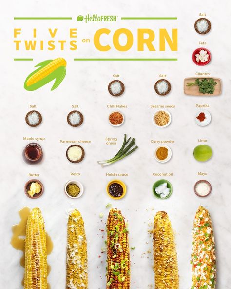 Hawaiian Corn On The Cob, Best Corn On The Cob Recipe, Corn On The Cob Recipes, Cob Recipes, Grilled Corn Recipes, Poutine Recipe, Corn Recipes Side Dishes, Sweet Corn Recipes, Mexican Street Corn Recipe