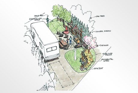 Shenandoah Crossing Resort Elite RV Site Plan | Bluegreen’s … | Flickr Bluegreen Vacations, Chalet Style Homes, Rv Lots, Resort Plan, Rv Campsite, Resort Cabins, Cool Fire Pits, Rv Parks And Campgrounds, Rv Campgrounds