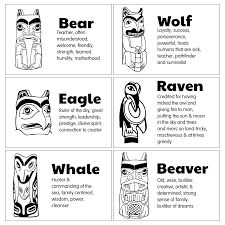 10 Best Printable Totem Pole Templates - printablee.com Totem Pole Meaning Animals, Native Totem Tattoo, How To Draw A Totem Pole, Native American Bear Totem, Totem Pole Class Project, Touching Spirit Bear Totem Pole Project, Native American Totem Animals, Totem Tattoo Animal Native American, Totem Pole Coloring Pages