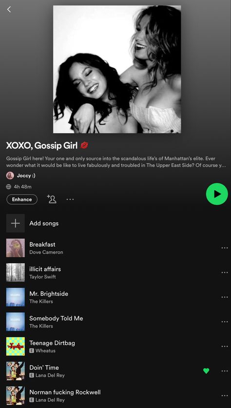 Grwm Spotify Playlist Cover, Girlhood Playlist, Gossip Girl Playlist, White Girl Music, Vampire Diaries Songs, Spotify Ideas, Xoxo Gossip Girl, Throwback Songs, Playlist Names