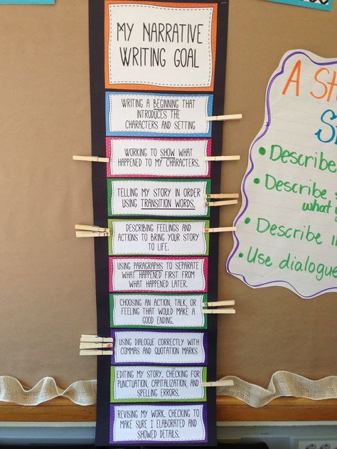 Narrative writing goals clip chart! third grade! opinion and information too!!  http://www.teacherspayteachers.com/Product/Narrative-Information-and-Opinion-Writing-Goal-Chart-863778 Teaching Narrative Writing, Third Grade Writing, 5th Grade Writing, 3rd Grade Writing, 2nd Grade Writing, Class Displays, Ela Writing, 1st Grade Writing, Writing Anchor Charts