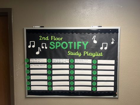 School Bulletin Boards Aesthetic, Spotify Playlist Bulletin Board, Music Board Ideas, Sel Bulletin Board Ideas High School, Spotify Bulletin Board, Spotify Study Playlist, High School English Classroom Decor, Women History Month Bulletin Board, Classroom Playlist