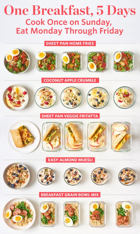 Healthy Breakfast Prep For The Week, Healthy Breakfast Ideas For Work, Breakfast Prep For The Week, Breakfast Meal Prep For The Week, Breakfast Ideas For Work, Work Breakfast, Prep Meals, School Prep, Breakfast Prep