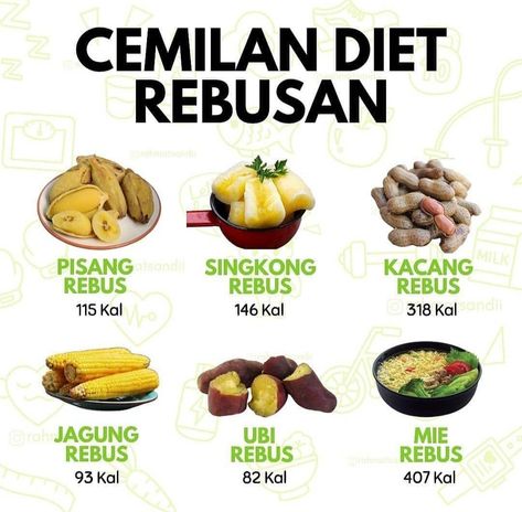 Jadwal Makan Diet, Menu Makanan Diet Sehat, Menu Diet Simple, Tips Diet Sehat, Menu Makanan Diet, Makanan Rendah Kalori, Food Calorie Chart, The Dash Diet, Diet Sehat