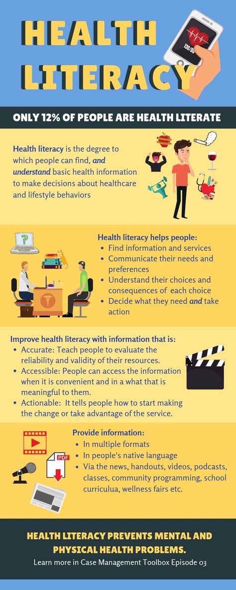 Health Literacy Infographic, Public Health Career, Health Disparities, Community Psychology, Teacher Career, Community Health Worker, Health Literacy, Health Unit, Health Class