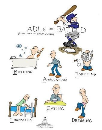 ADLs Activities of Daily Living - these are just a few of the basic Activities of Adls Activities, Geriatric Nursing, Nursing Study Tips, Nursing Leadership, Nursing Study Guide, Nursing Mnemonics, Surgical Nursing, Medical Surgical Nursing, Nursing School Survival