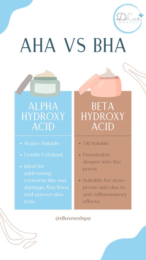 Are you ready to delve into the world of chemical exfoliants? If so, you’ve likely encountered the terms AHA and BHA. These two types of exfoliants are popular choices for achieving smooth, radiant skin, but what exactly sets them apart?

Let’s explore the nuances of AHA (Alpha Hydroxy Acid) and BHA (Beta Hydroxy Acid) chemical exfoliants, comparing their unique benefits and applications.

Click this pin to read more 🦋 Aha And Bha, Esthetician Inspiration, Skin Recipes, Esthetician School, Alpha Hydroxy Acid, Gentle Exfoliator, Skin Benefits, Skin Care Solutions, Skin Food