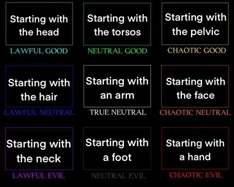 Im lawful good lol im usually true neutral to chaotic neutral on these types of charts Chaotic Good Charts, Chaotic Neutral Charts, Chaotic Chart, Lawful Good Chart, Neutral Good Alignment, Chaotic Neutral Aesthetic, Lawful Good, True Neutral, Alignment Charts