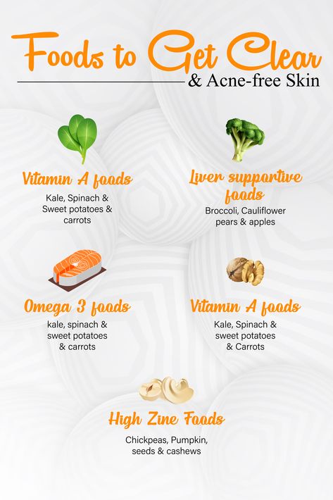 Food For Acne, Acne Causing Foods, Glow Up Skin, Foods For Clear Skin, Back Acne Remedies, Clear Skin Diet, Acne Diet, Vitamin A Foods, Foods For Healthy Skin