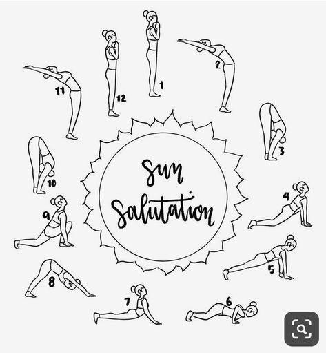 Sun Yoga, Yoga Girls, Yoga Ashtanga, Yoga Nature, Ashtanga Vinyasa Yoga, Yoga Handstand, Sun Salutations, Different Types Of Yoga, Yoga Beginners