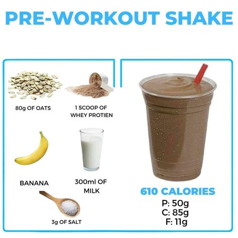 Pre Workout Smoothie Protein, Pre Gym Protein Shake, Gym Pre Workout Food, Height Protein Food, Pre Workout Shakes, Pre Work Out Smoothie Recipes, Healthy Preworkout Drink, Pre Workout Shake For Women, Pre Workout Food For Muscle Gain