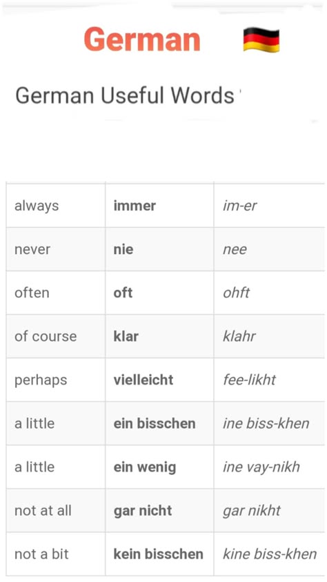 German Tips, Learning German Worksheets, German Phrases Learning, German Learning, Deutsch Language, Study German, Bahasa China, German Study, German Phrases