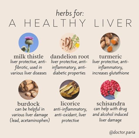 Liver Herbs, Almost New Year, Diet Juice, Healthy Liver Diet, Heal Liver, Liver Care, Eating Less, Cleanse Your Liver, Increase Blood Pressure