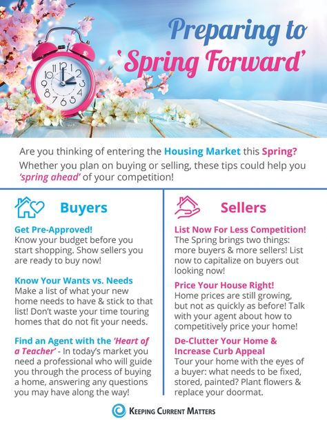 Preparing to Spring Forward [INFOGRAPHIC] - Keeping Current Matters Spring Real Estate, Renovation Quotes, Spring Ahead, Real Estate Articles, Spring Forward, Sell Your House Fast, Marketing Logo, Home Buying Tips, Rental Income