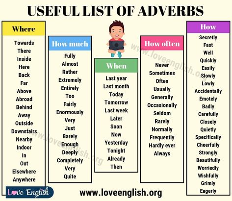 List of Adverbs: 75+ Popular Adverbs in English - Love English Adverb Words List, Adverbs List, Adverb Phrases, Types Of Adverbs Worksheet, List Of Adverbs And Adjectives, List Of Adverbs, Writing Conventions, English Grammar Book, Feelings Words