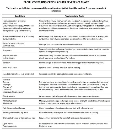 COMMON CONTRAINDICATIONS FOR FACIALS Contraindications For Facial, Facial Contraindications, Study Esthetics, Esthetician Knowledge, Skin Theory, Future Esthetician, Aesthetic Procedures, Esthetician Inspiration, High Frequency Facial