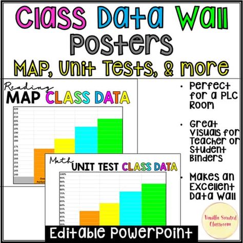 Editable data wall | TPT Nwea Data Walls Elementary, Map Data Wall, Classroom Data Wall, Data Walls, Student Data Binders, Nwea Map, Data Wall, Data Room, Data Binders