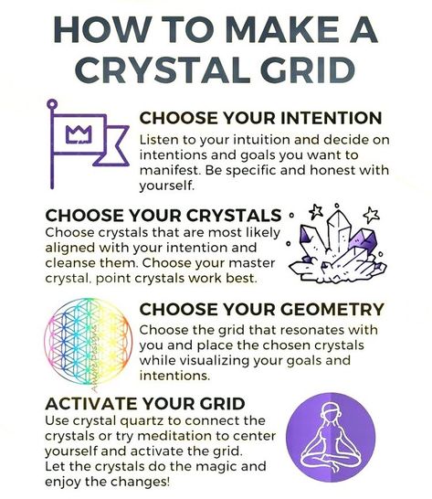 HOW TO MAKE A CRYSTAL GRID FOR BEGINNERS 💎🌈 1) Setting an intention or intensions Think about your goals and expectations. Write them down 2) Selecting crystals You can’t go wrong when using a piece of raw Clear #Quartz Point gemstone to help you with your manifestation and setting your intentions. However, if you feel drawn to one of more stones, then follow your instincts and use them for your purposes 3) Choosing a place to set the grid. There are several grids averaging and place... Crystal Grids For Money, Reiki Crystal Grid, How To Use Crystals, Crystal Grids For Beginners, Crystals And Stones For Beginners, Crystal Grimoire, Follow Your Instincts, Raw Clear Quartz, Wiccan Spell Book