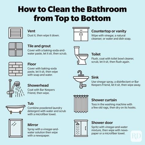 Clean The Bathroom, Life Made Simple, Deep Cleaning Checklist, Easy Cleaning Hacks, Homemade Cleaning Solutions, House Cleaning Checklist, Deep Cleaning Tips, Cleaning Business, Household Cleaning Tips