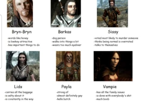 Skyrim Character Ideas, Skyrim Farkas Fanart, Skyrim Character Art, Farkas Skyrim Fanart, Skyrim Character Design, Skyrim Marriage, Farkas Skyrim, Skyrim Drawing, Skyrim Lore