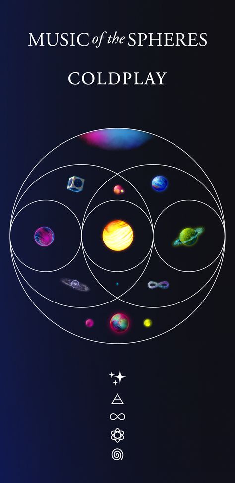 Coldplay Tattoo Symbol, Music Of The Spheres Coldplay, Coldplay Aesthetic, Coldplay Tattoo, Coldplay Art, Coldplay Music Of The Spheres, Coldplay Poster, Coldplay Wallpaper, Coldplay Albums