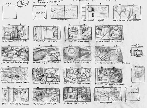 Steps to Illustrating a Picture Book by Beth Krommes Story Boarding, Storyboard Examples, Book Illustration Layout, Storyboard Illustration, Book Story, Childrens Books Illustrations, Story Board, Book Design Layout, Children's Picture Books