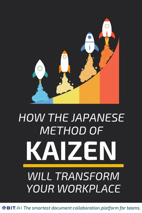 Kaizen Defined: A Continuous Improvement Through 5S - Bit Blog Continuous Improvement Ideas, Continuous Improvement Board, Kaizen Method, Kaizen Principle, Huddle Board, Lean Office, Lean Thinking, Business Process Mapping, Leadership Advice