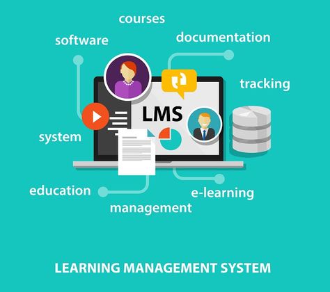 Educational Software, Student Information, Employee Training, School Management, Student Data, Learning Management System, Blended Learning, Lagos Nigeria, Learning Environments